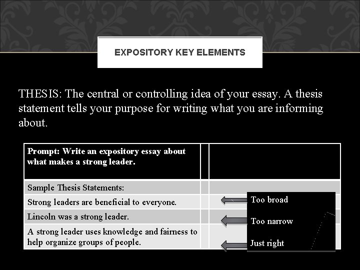 EXPOSITORY KEY ELEMENTS THESIS: The central or controlling idea of your essay. A thesis