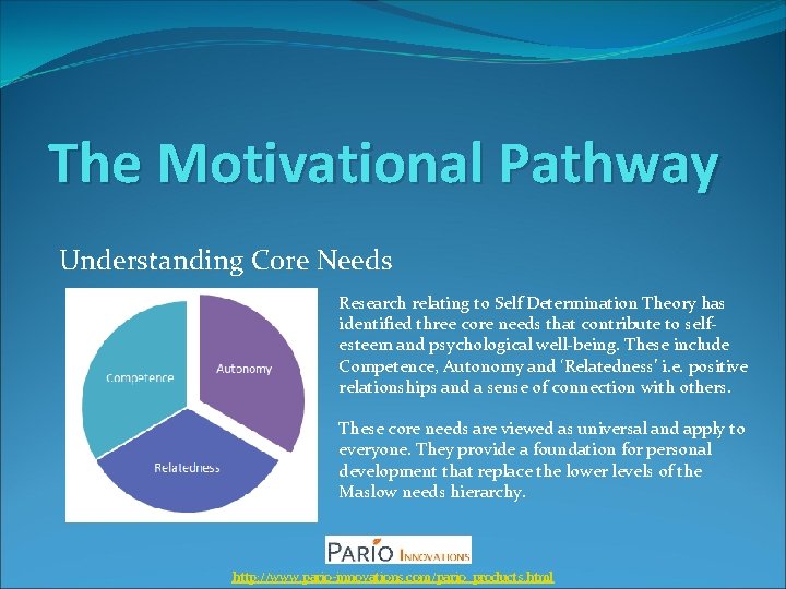 The Motivational Pathway Understanding Core Needs Research relating to Self Determination Theory has identified