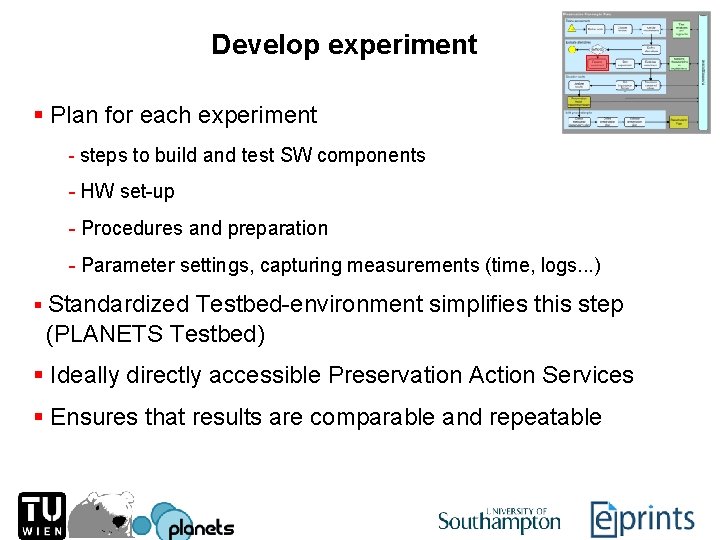 Develop experiment § Plan for each experiment - steps to build and test SW