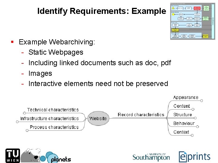 Identify Requirements: Example § Example Webarchiving: - Static Webpages - Including linked documents such