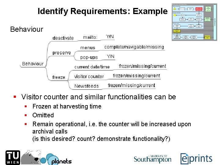 Identify Requirements: Example Behaviour § Visitor counter and similar functionalities can be § Frozen