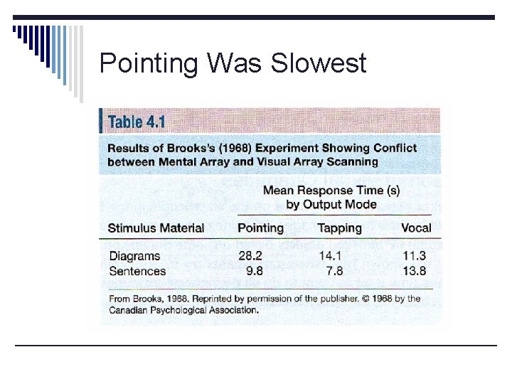 Cognitive Processes PSY 334 Chapter 4 PerceptionBased Knowledge