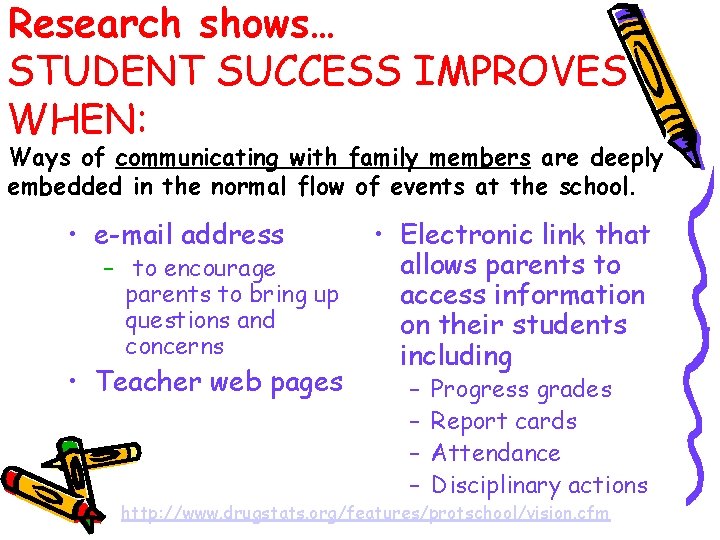 Research shows… STUDENT SUCCESS IMPROVES WHEN: Ways of communicating with family members are deeply