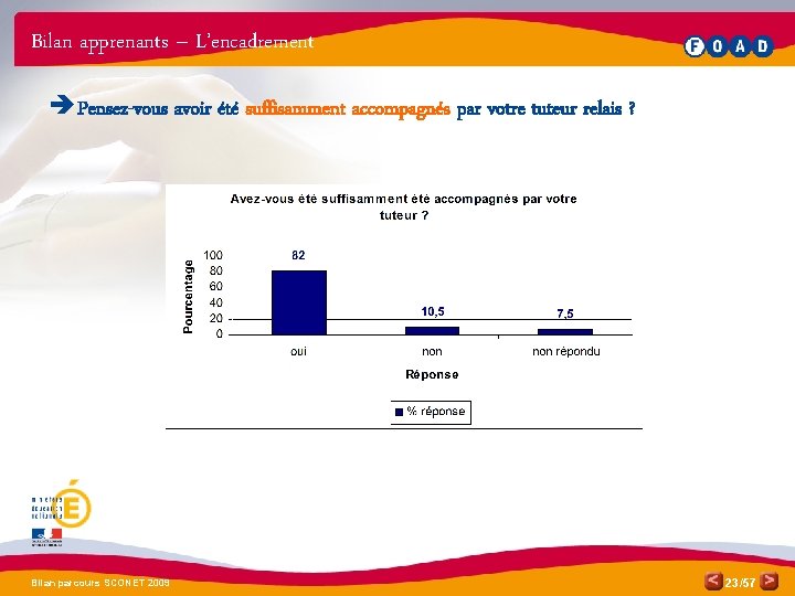 Bilan apprenants – L’encadrement è Pensez-vous avoir été suffisamment accompagnés par votre tuteur relais