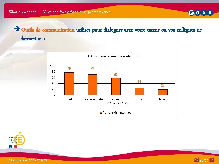 Bilan apprenants – Vers des formations plus performantes è Outils de communication utilisés pour