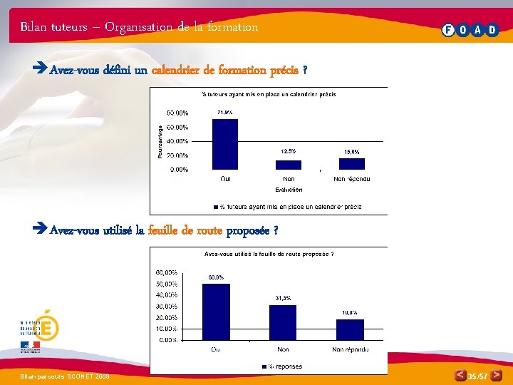 Bilan tuteurs – Organisation de la formation è Avez-vous défini un calendrier de formation