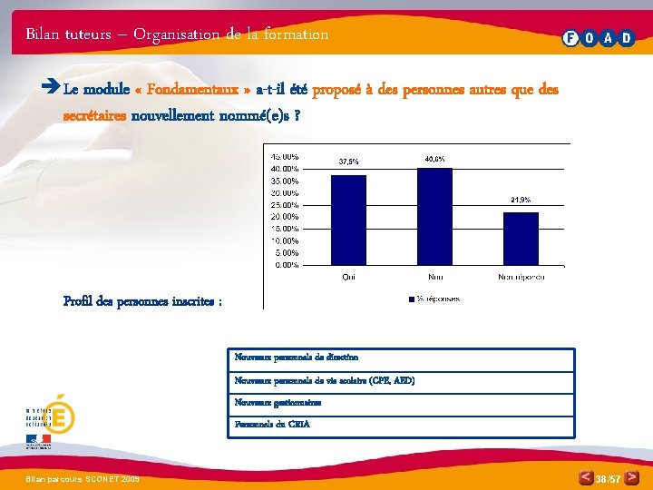 Bilan tuteurs – Organisation de la formation è Le module « Fondamentaux » a-t-il