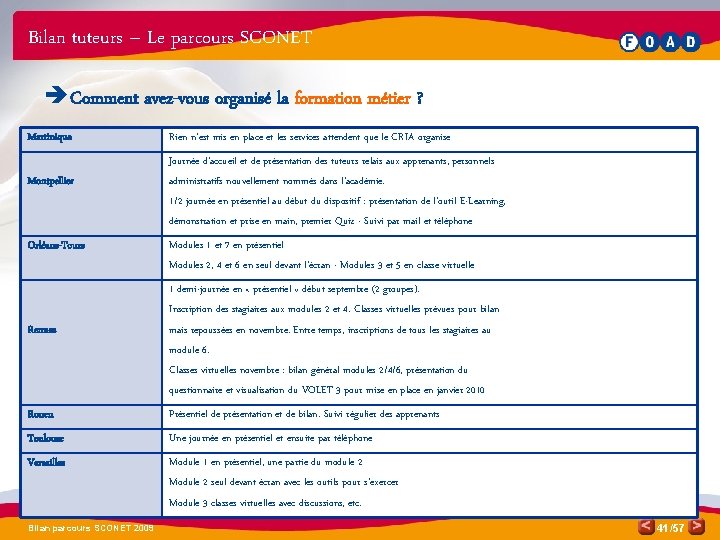 Bilan tuteurs – Le parcours SCONET è Comment avez-vous organisé la formation métier ?