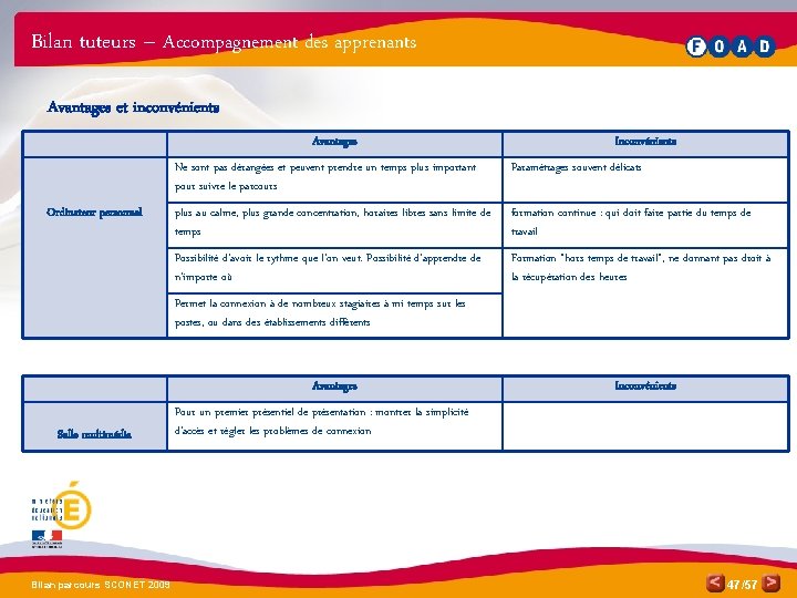 Bilan tuteurs – Accompagnement des apprenants Avantages et inconvénients Avantages Ordinateur personnel Inconvénients Ne