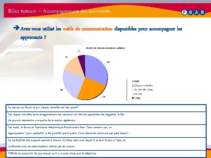 Bilan tuteurs – Accompagnement des apprenants è Avez-vous utilisé les outils de communication disponibles