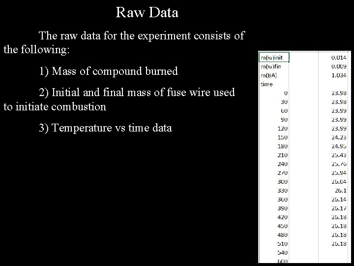 Raw Data The raw data for the experiment consists of the following: 1) Mass