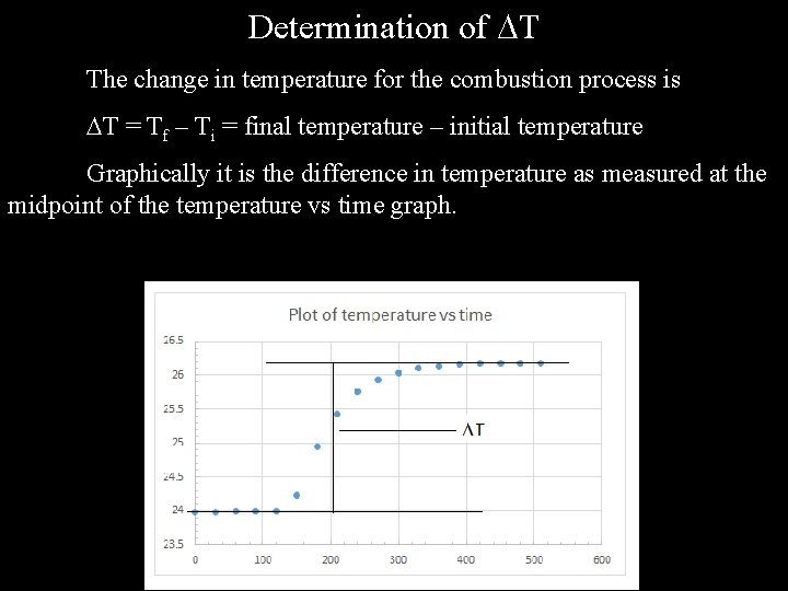 Determination of T The change in temperature for the combustion process is T =