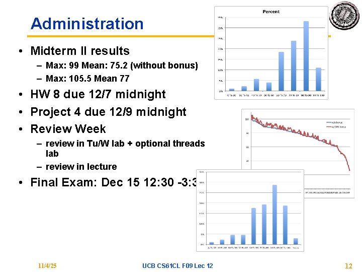 Administration • Midterm II results – Max: 99 Mean: 75. 2 (without bonus) –