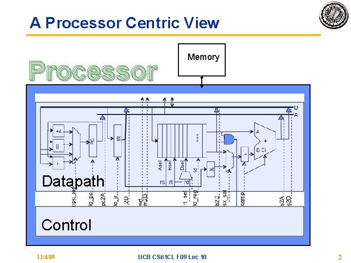 A Processor Centric View Processor Memory Datapath Control 11/4/09 UCB CS 61 CL F A Processor Centric View Processor Memory Datapath Control 11/4/09 UCB CS 61 CL F