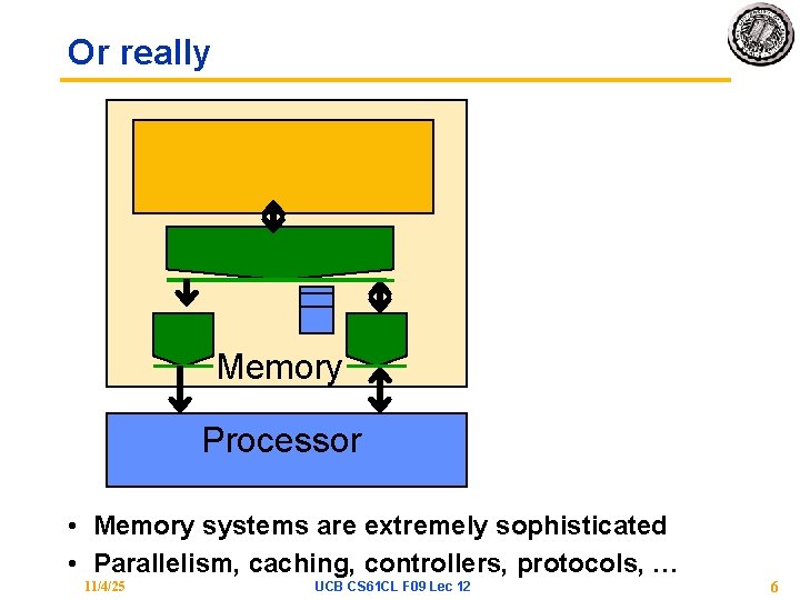 Or really Memory Processor • Memory systems are extremely sophisticated • Parallelism, caching, controllers,