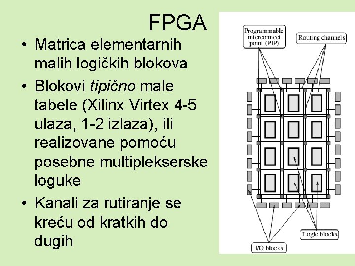 FPGA • Matrica elementarnih malih logičkih blokova • Blokovi tipično male tabele (Xilinx Virtex