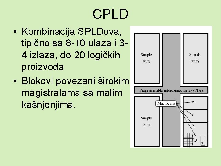 CPLD • Kombinacija SPLDova, tipično sa 8 -10 ulaza i 34 izlaza, do 20