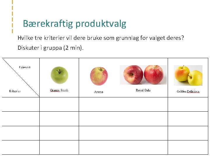 Bærekraftig produktvalg Hvilke tre kriterier vil dere bruke som grunnlag for valget deres? Diskuter