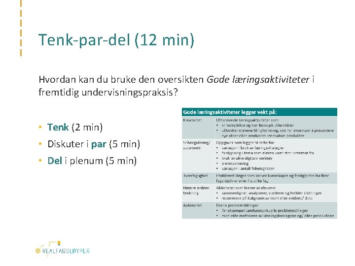 Tenk-par-del (12 min) Hvordan kan du bruke den oversikten Gode læringsaktiviteter i fremtidig undervisningspraksis?