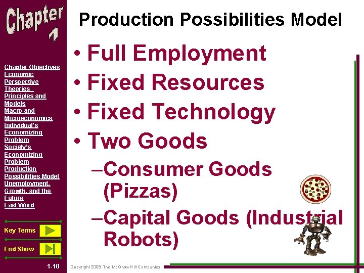 Production Possibilities Model Chapter Objectives Economic Perspective Theories Principles and Models Macro and Microeconomics Production Possibilities Model Chapter Objectives Economic Perspective Theories Principles and Models Macro and Microeconomics