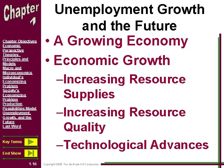 Chapter Objectives Economic Perspective Theories Principles and Models Macro and Microeconomics Individual’s Economizing Problem Chapter Objectives Economic Perspective Theories Principles and Models Macro and Microeconomics Individual’s Economizing Problem