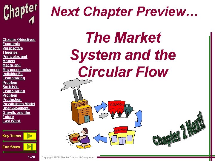 Next Chapter Preview… Chapter Objectives Economic Perspective Theories Principles and Models Macro and Microeconomics Next Chapter Preview… Chapter Objectives Economic Perspective Theories Principles and Models Macro and Microeconomics