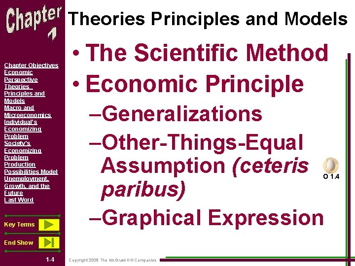 Theories Principles and Models Chapter Objectives Economic Perspective Theories Principles and Models Macro and Theories Principles and Models Chapter Objectives Economic Perspective Theories Principles and Models Macro and
