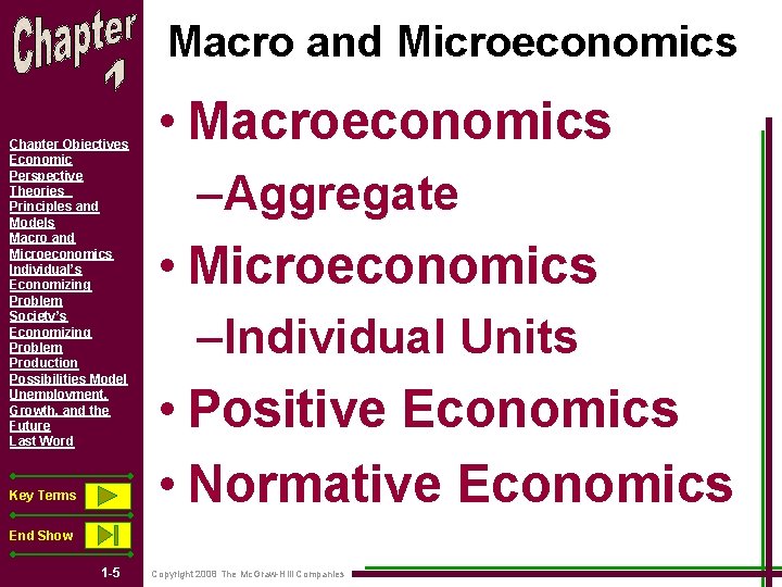 Macro and Microeconomics Chapter Objectives Economic Perspective Theories Principles and Models Macro and Microeconomics Macro and Microeconomics Chapter Objectives Economic Perspective Theories Principles and Models Macro and Microeconomics