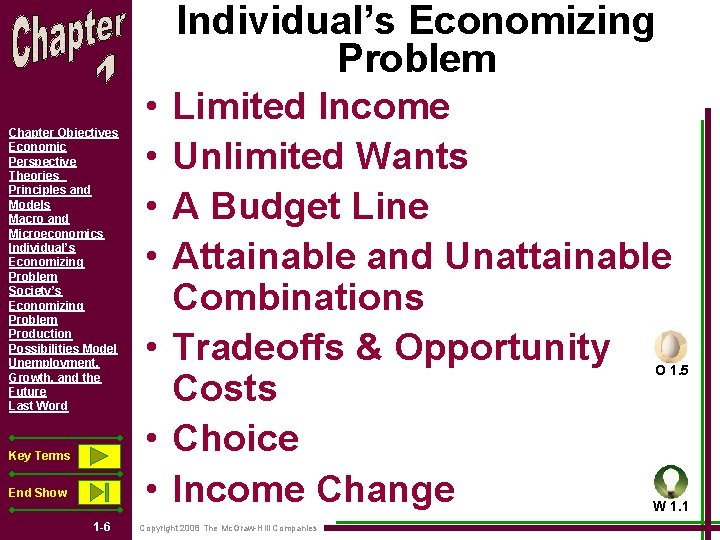 Individual’s Economizing Problem Chapter Objectives Economic Perspective Theories Principles and Models Macro and Microeconomics Individual’s Economizing Problem Chapter Objectives Economic Perspective Theories Principles and Models Macro and Microeconomics
