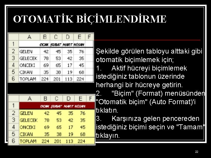 OTOMATİK BİÇİMLENDİRME Şekilde görülen tabloyu alttaki gibi otomatik biçimlemek için; 1. Aktif hücreyi biçimlemek