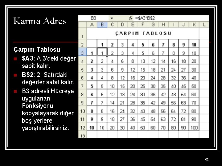 Karma Adres Çarpım Tablosu n $A 3: A 3'deki değer sabit kalır. n B$2: