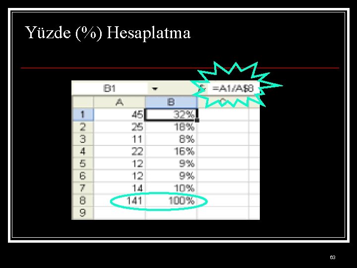 Yüzde (%) Hesaplatma 63 