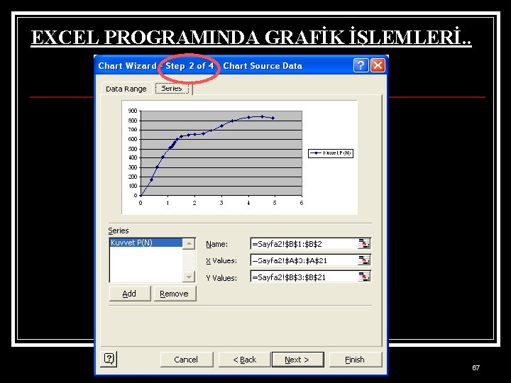 EXCEL PROGRAMINDA GRAFİK İŞLEMLERİ. . 67 