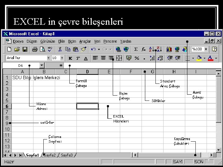 EXCEL in çevre bileşenleri 7 
