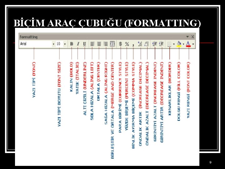 BİÇİM ARAÇ ÇUBUĞU (FORMATTING) 9 