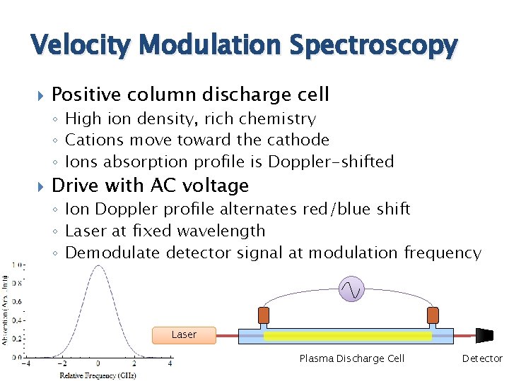 Velocity Modulation Spectroscopy Positive column discharge cell ◦ High ion density, rich chemistry ◦