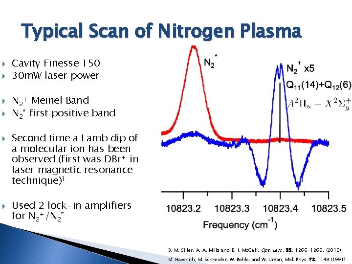 Typical Scan of Nitrogen Plasma Cavity Finesse 150 30 m. W laser power N