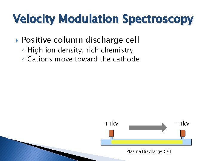 Velocity Modulation Spectroscopy Positive column discharge cell ◦ High ion density, rich chemistry ◦