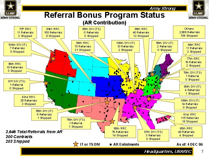 Army Strong Referral Bonus Program Status (AR Contribution) 70 th RRC 11 Referrals 2