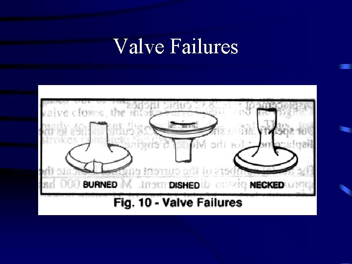 Valve Failures 