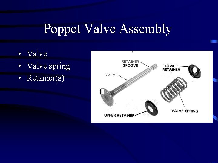 Poppet Valve Assembly • Valve spring • Retainer(s) 