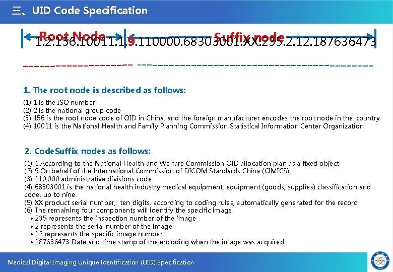 三、UID Code Specification Root Node Suffix node 1. 2. 156. 10011. 1. 9. 110000.