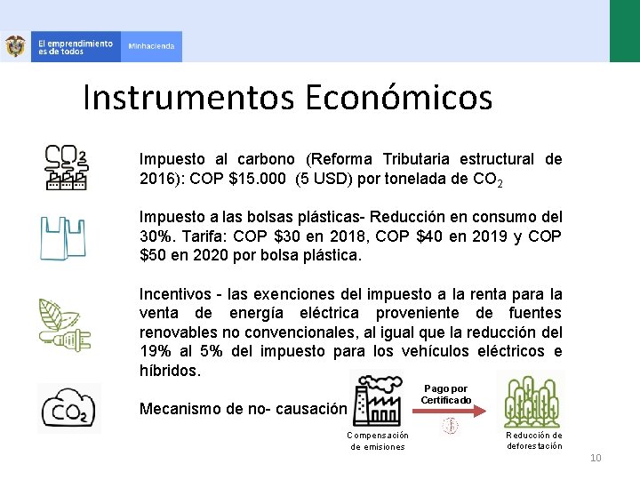 Instrumentos Económicos Impuesto al carbono (Reforma Tributaria estructural de 2016): COP $15. 000 (5