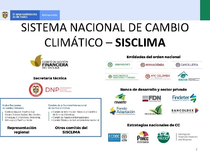SISTEMA NACIONAL DE CAMBIO CLIMÁTICO – SISCLIMA 7 