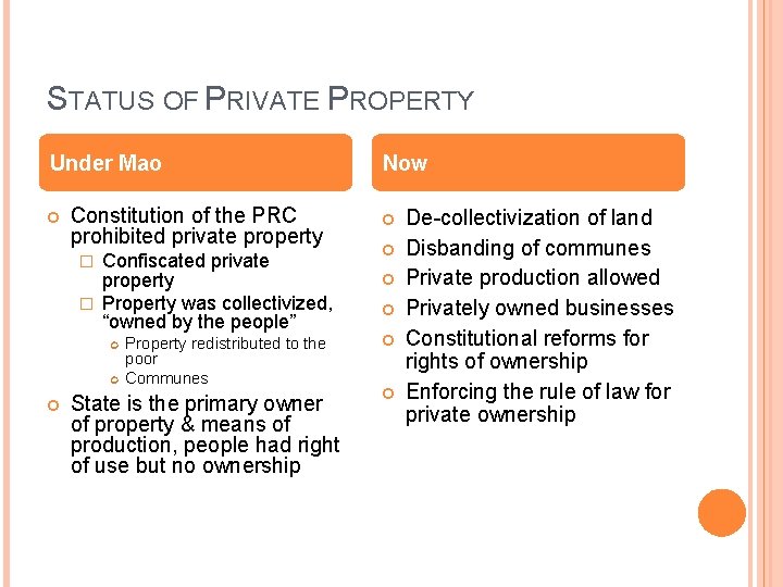 STATUS OF PRIVATE PROPERTY Under Mao Constitution of the PRC prohibited private property Confiscated