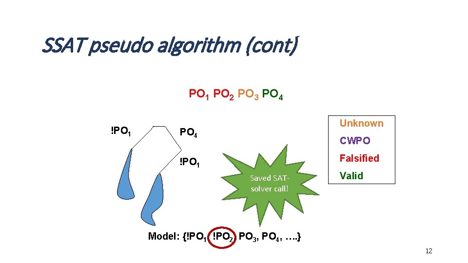 SSAT pseudo algorithm (cont) PO 1 PO 2 PO 3 PO 4 !PO 1