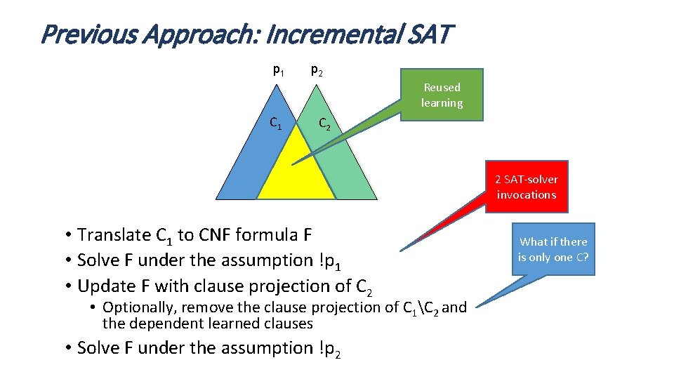 Previous Approach: Incremental SAT p 1 p 2 Reused learning C 1 C 2