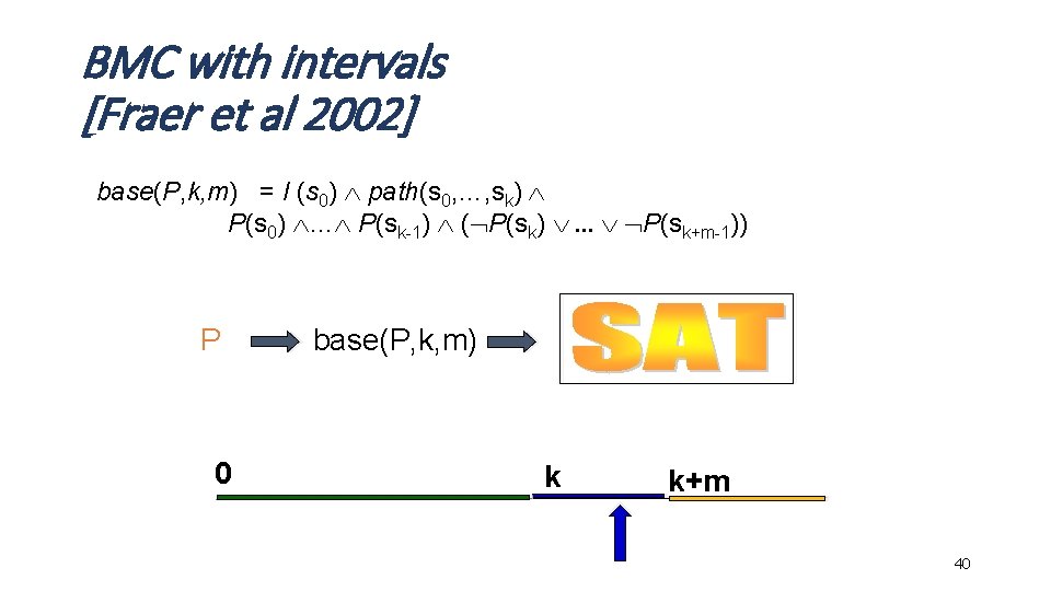 BMC with intervals [Fraer et al 2002] base(P, k, m) = I (s 0)