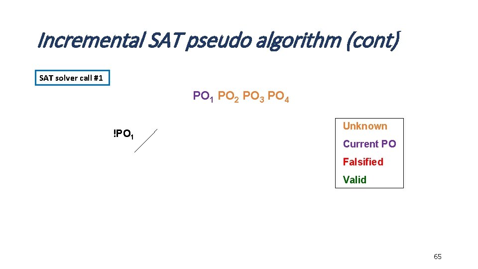 Incremental SAT pseudo algorithm (cont) SAT solver call #1 PO 2 PO 3 PO