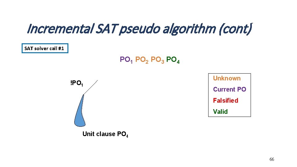 Incremental SAT pseudo algorithm (cont) SAT solver call #1 PO 2 PO 3 PO